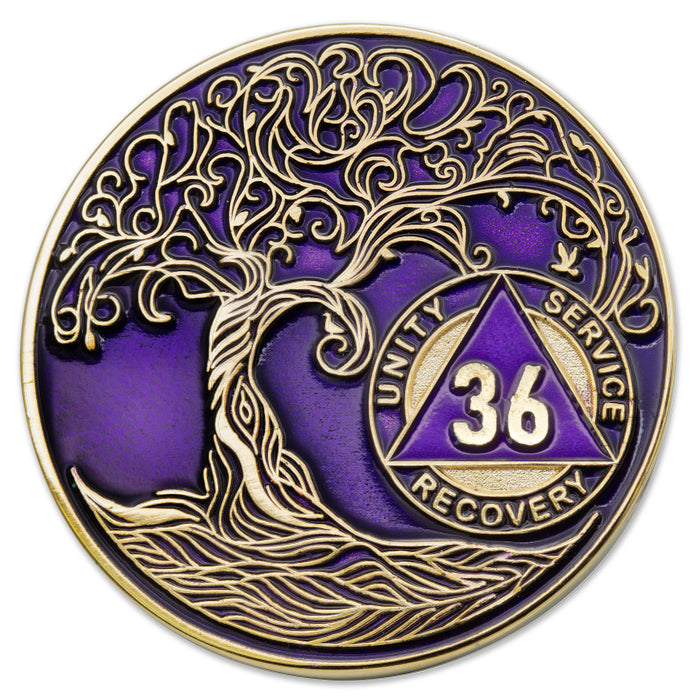 36 Years