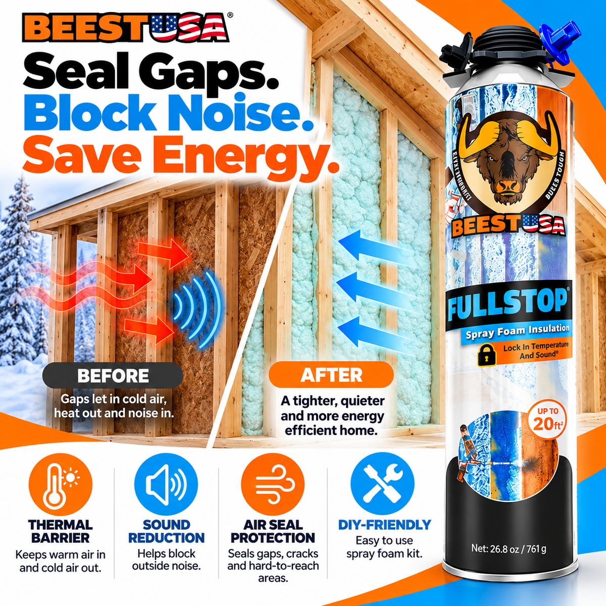 BEEST FullStop™ Spray Foam Insulation Kit – High R-Value, Air Sealing & Sound Control for Walls, Attics & Garages